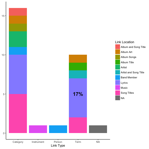 plot of chunk unnamed-chunk-1