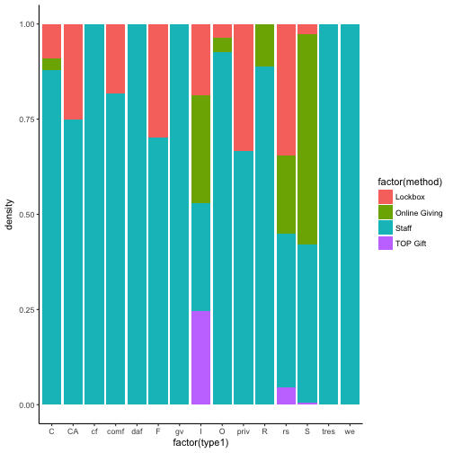 plot of chunk unnamed-chunk-15