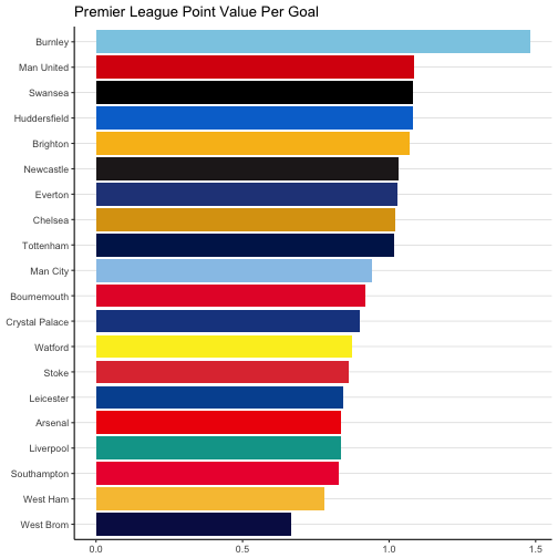 plot of chunk unnamed-chunk-4