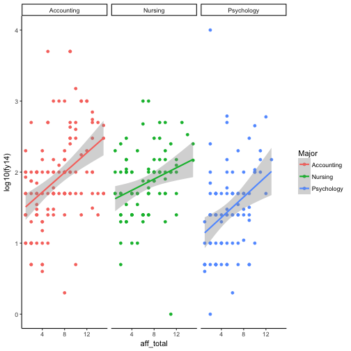 plot of chunk unnamed-chunk-7