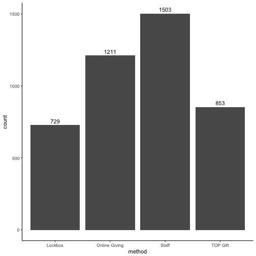 plot of chunk unnamed-chunk-9